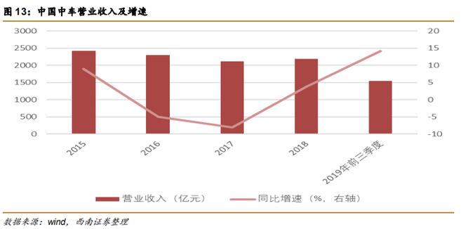 天博体育官方平台入口【市场分析】胶粘剂行业持续增长看好龙头企业(图17)