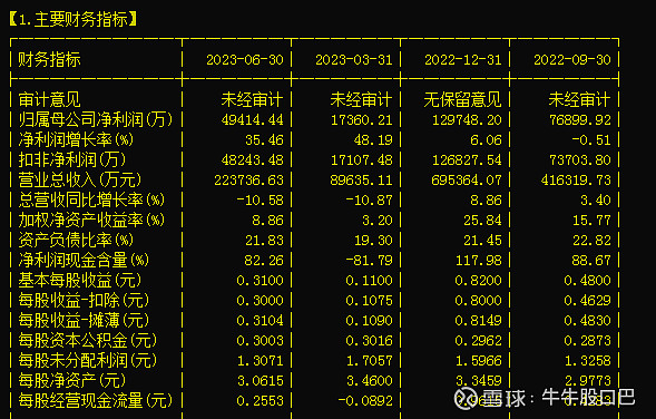 天博体育官方平台入口PPR塑料管龙头之伟星新材（002372）(图3)