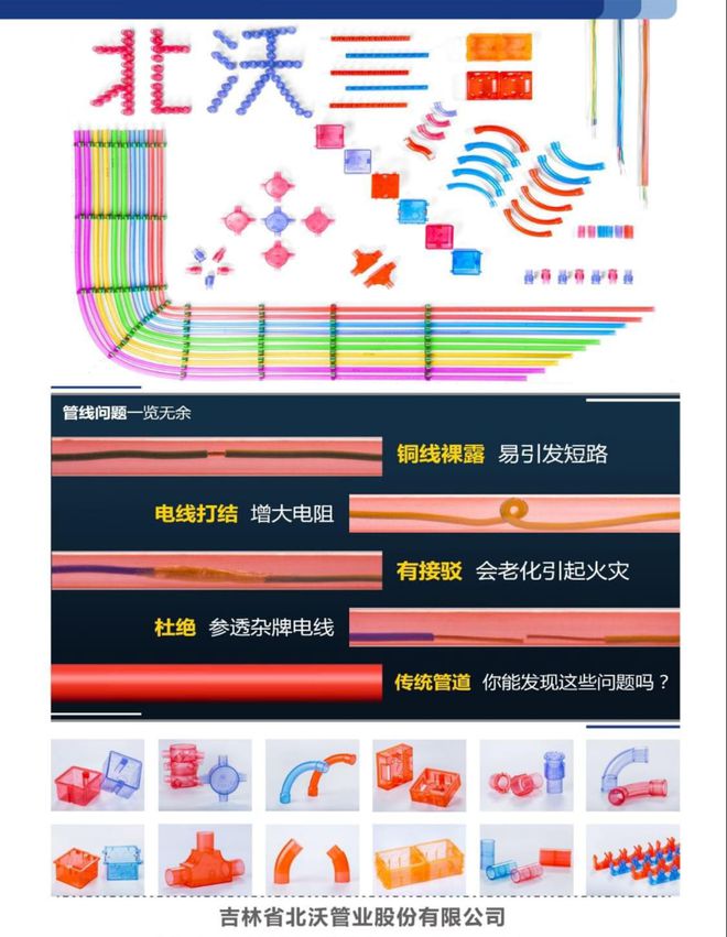 天博tb综合体育吉林省北沃管业有限公司(图1)