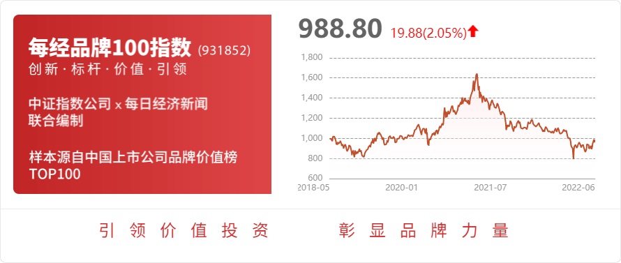 天博体育官方平台入口东宏股份：公司高压力钢丝网骨架聚乙烯复合管道在洛宁抽水蓄能电(图1)