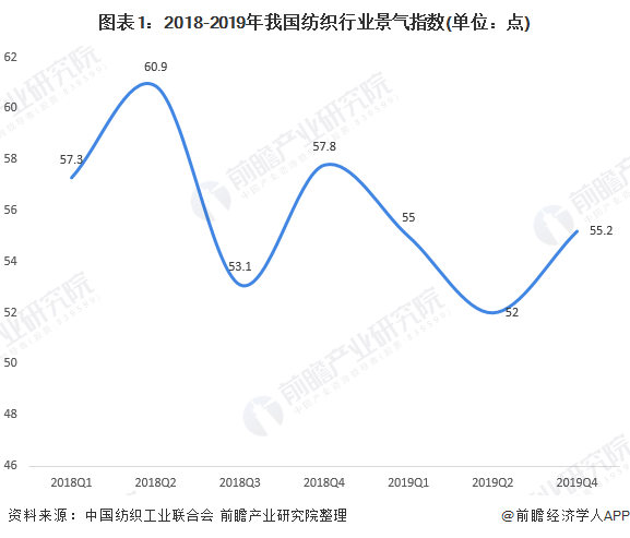 天博体育官方平台入口黑心！旧袜子旧内衣竟是毛巾生产原料 所谓“再生棉”未经任何消(图2)