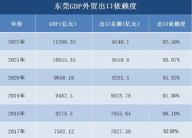 天博体育官方平台入口老牌大厂66家塑料抽粒厂巴斯夫壳牌合资工厂…全都破产关闭