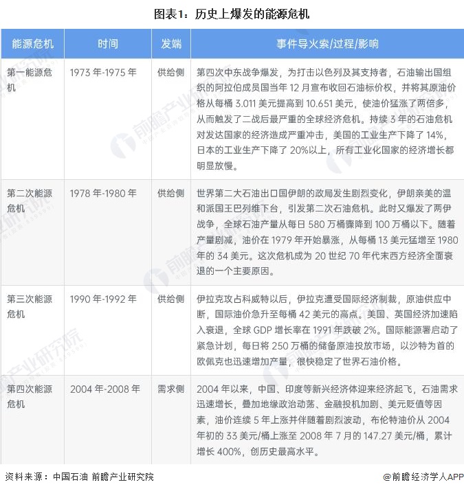 天博·体育登录入口可再生资源什么是可再生资源？可再生资源的最新报道