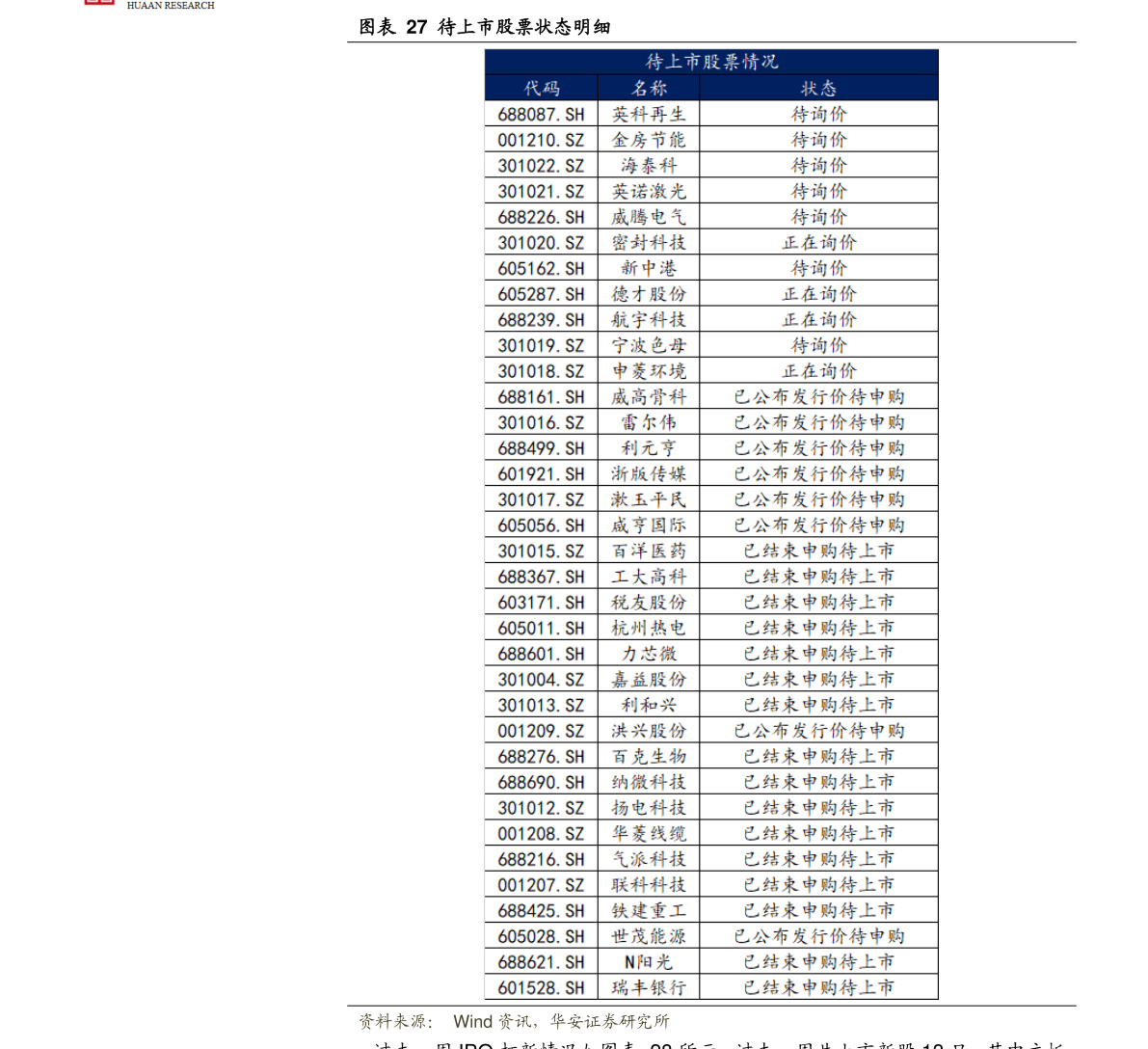 天博tb综合体育模塑科技2022年目标价（雄塑科技）(图4)