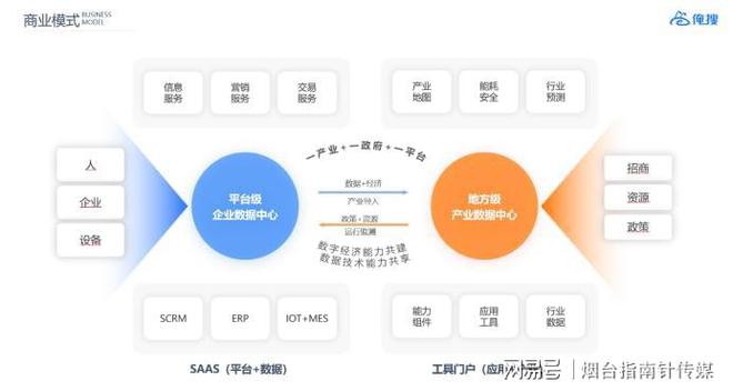 天博·体育登录入口32家新材料企业荣登“金榜”2022年俺搜年度金牌商家出炉