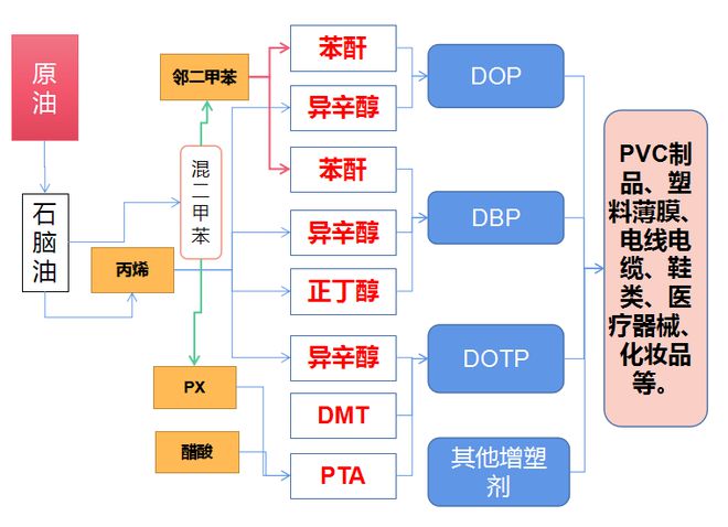 天博体育官方平台入口运费暴涨3000美元！马士基决定继续停航红海！大涨3217元