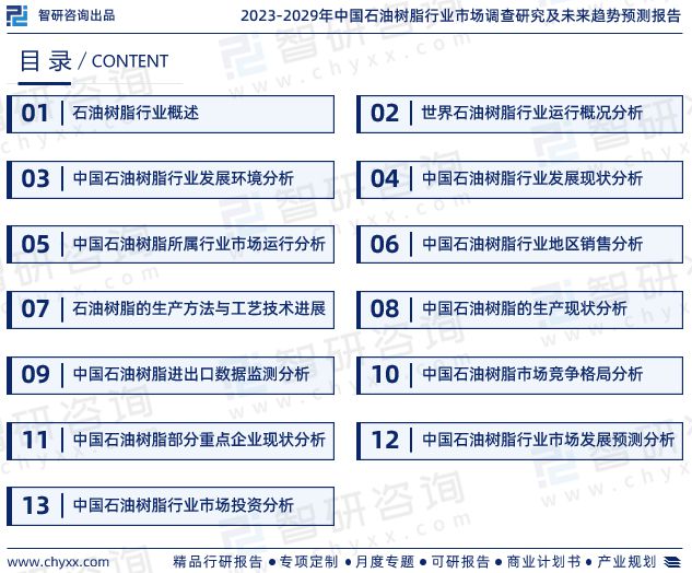 天博体育官方平台入口2023年石油树脂行业投资热点及未来发展趋势预测报告(图1)