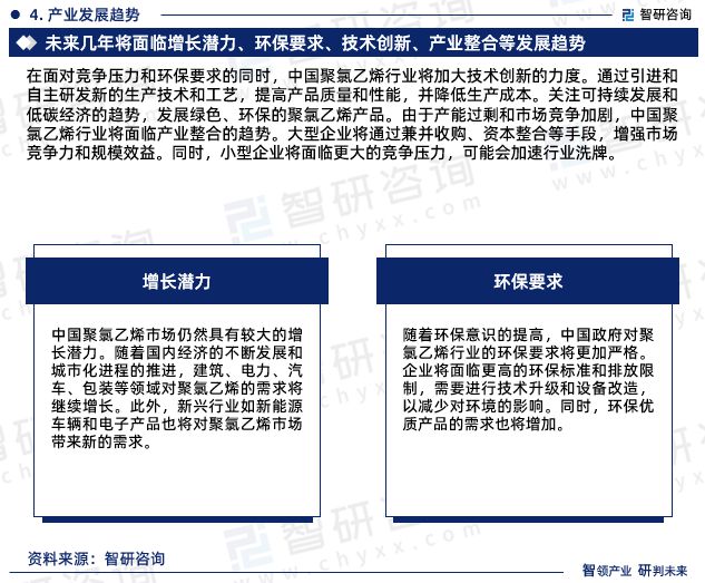 天博tb综合体育2023版中国聚氯乙烯行业市场深度分析研究报告（智研咨询发布）(图7)