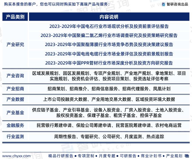 天博tb综合体育2023版中国聚氯乙烯行业市场深度分析研究报告（智研咨询发布）(图8)